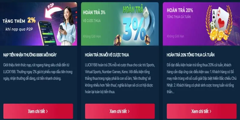 Hoàn Trả Hàng Ngày tg88 v online